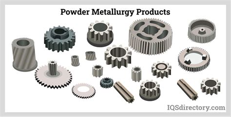 metal fabrication powder metallurgy|products made by powder metallurgy.